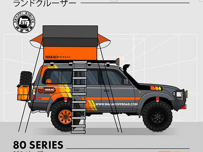 Land Cruiser 80 series illustration