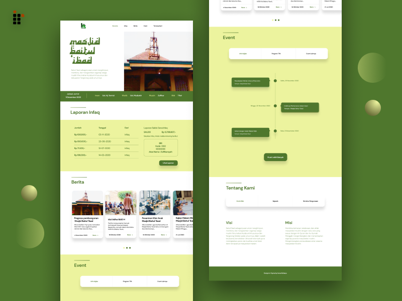 Website Design For Dkm Profile By Irena R On Dribbble