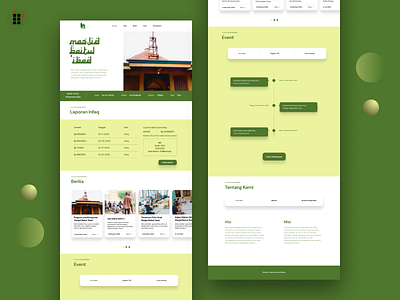 Website Design for DKM Profile