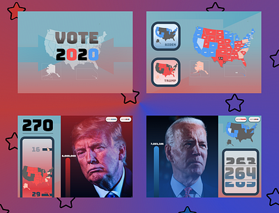 #UI003 Election 2020 2020 biden election trump vote vote2020