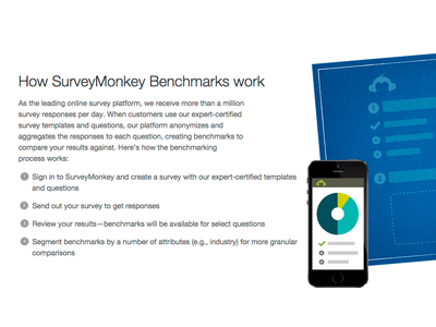 SurveyMonkey Benchmarks benchmarks surveymonkey