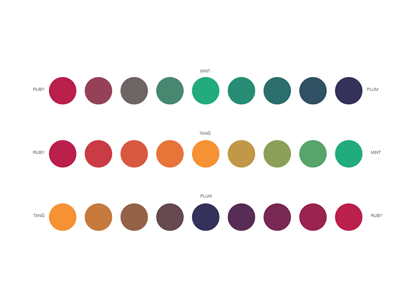 Color Theory Ftw By Desart Studios On Dribbble