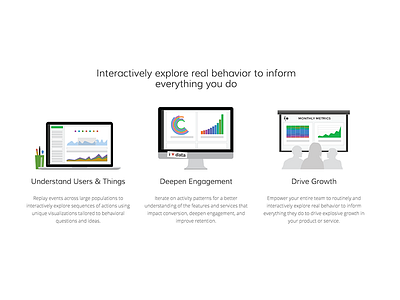 Interana Product Illustrations