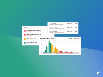 Alerts Feature alerts apm charts graphs monitoring productdesign thresholds ui