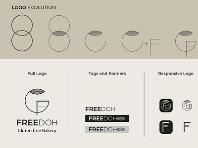 Freedoh Bakery Logo Evolution