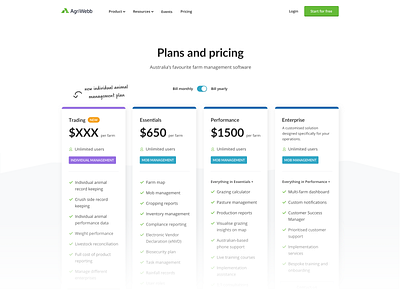 Trial Plan agtech farming plans pricing sign up trial