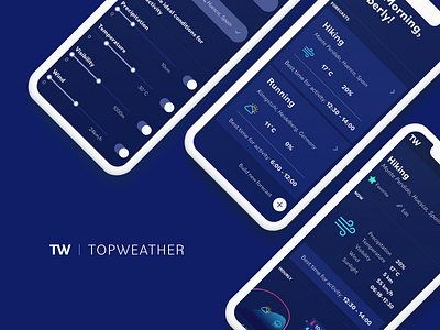 TopWeather app