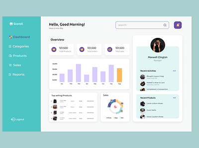 Dashboard design app dashboard dashboard design design illustration ui uitrends user experience user interface design user interface designer ux web app