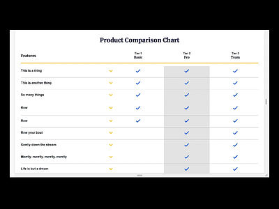 Responsive product comparison chart css grid html web design webflow