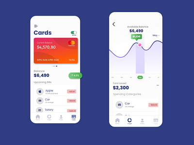 Finance Mobile App design