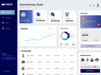 Finance dashboard (Light mode) design figma finance product design ui ux web
