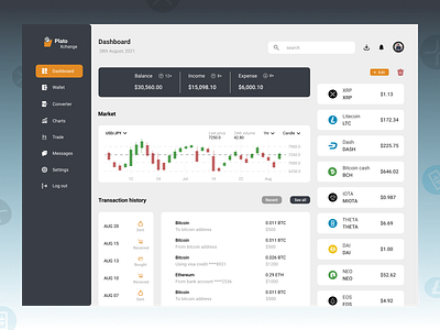 Cryptocurrency Dashboard app cryptocurrency website cryptocurrency website ui cryptowebsite design logo typography ui ux website