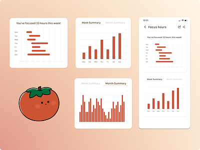 Daily UI 018 - Analytics Chart