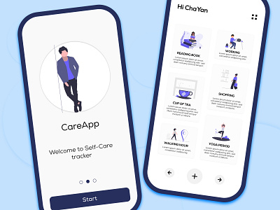 Self Care App