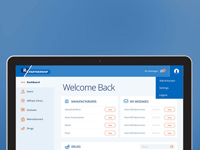 RxPartnership Prescription Ordering System Dashboard