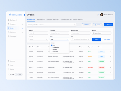 Sales & Orders Dashboard / Management (CRM) by Alyona Kulish on Dribbble