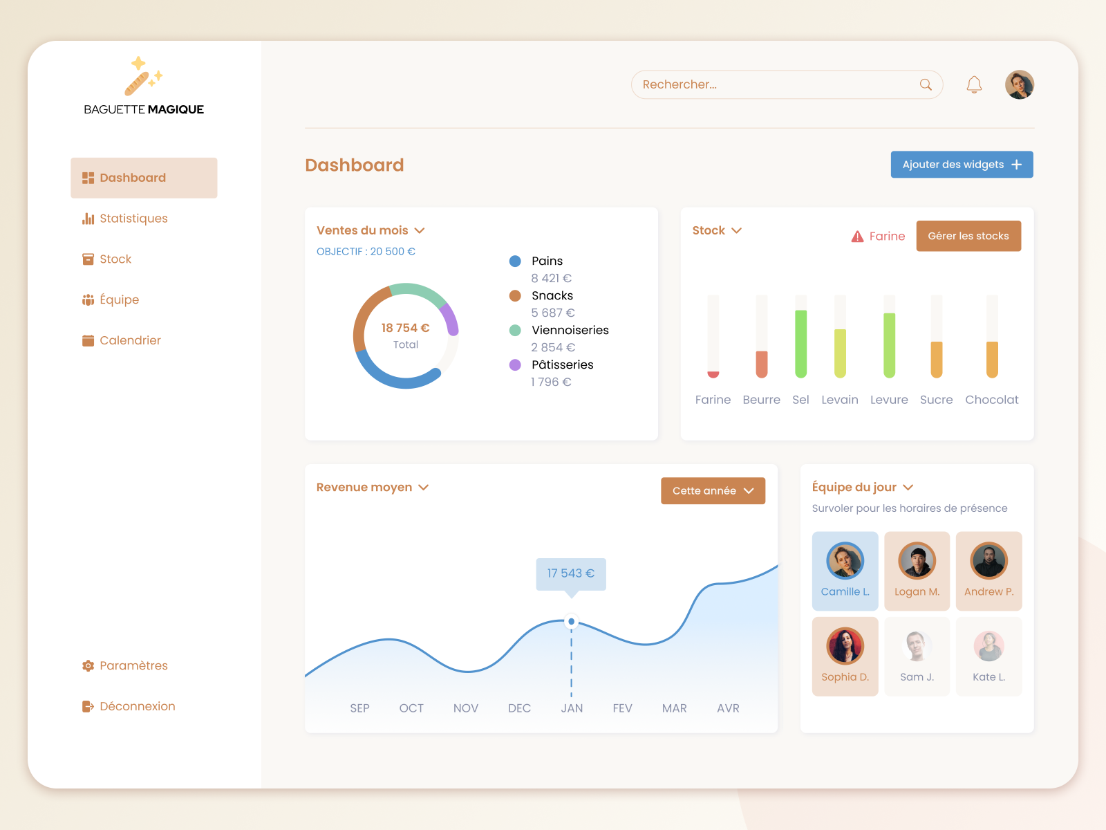 La baguette magique - Bakery CRM - UI Design by Sarah Wolf on Dribbble