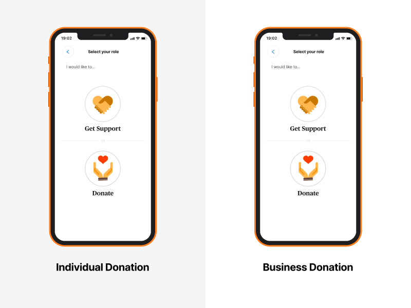 Donation App 🪙 | Antarang app case study charitable community crowdfunding app design donation donation app finance app financial fintech inspiration mobile app mobile app design prototype social app ui uidesign uiux ux