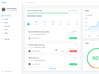 SaaS - Dashboard