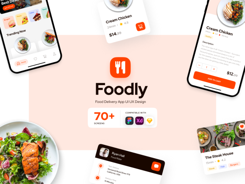 Food Delivery App UI UX Design with 70 inner screens! by Ahsan Stylus ...