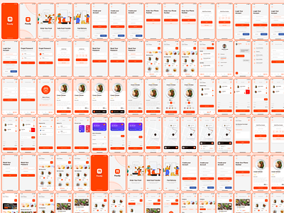 Food Delivery App User Experience Design with UI Screens