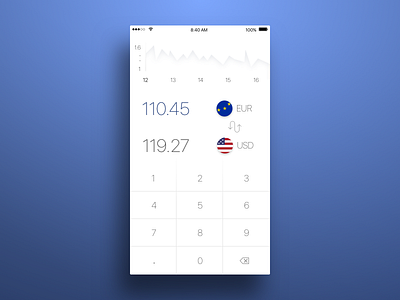 Simple Currency Converter UI currency converter sketch ui ux