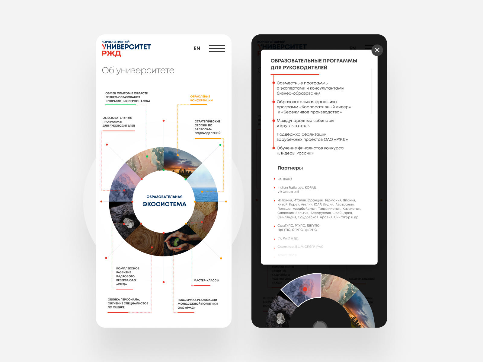RZD - Russian Railways by Timur Islakaev on Dribbble