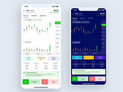 Stock Trading App dark mode light mode stocks trading app ux ui