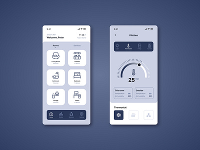 Daily UI #21: Home Monitoring Dashboard analytics app dailyui dashboad flat home illustration minimal smarthome ui ux web