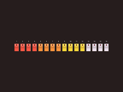 Tribute to Roland TR-808