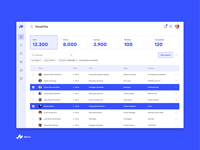 Marvo product design table ui