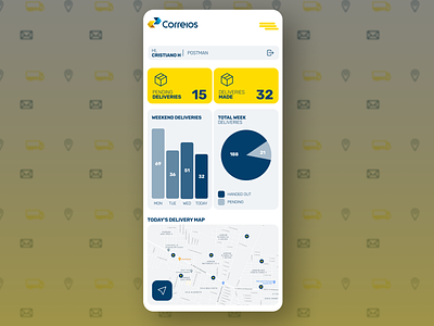delivery app - correios delivery delivery app light mail mobile post postman smartphone ui uiux ux
