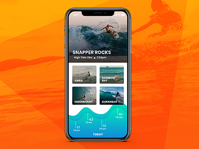 Surf Report App Concept | Daily Shot #3 adobe app australia demo design iphone surf ui ux wave website xd