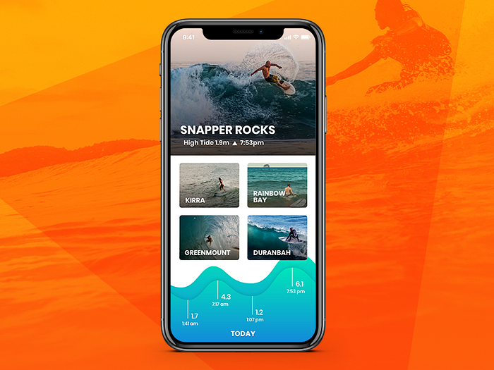 Surf Report App Concept Daily Shot 3 by Barbara Rezende on Dribbble