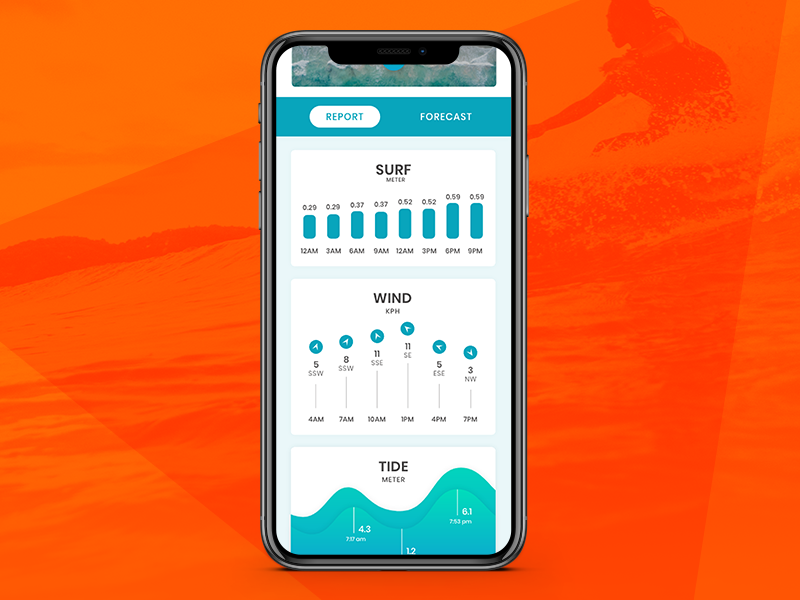 Surf Report App Concept Daily Shot 5 by Barbara Rezende on Dribbble