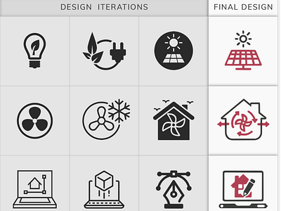 Iconography- Universal Services Icons Design Iterations