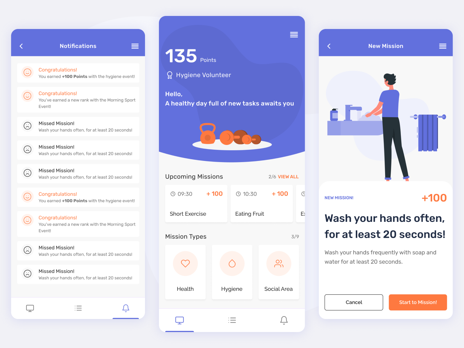 Mindfulness Mobile App by Ömer Demirsoy on Dribbble