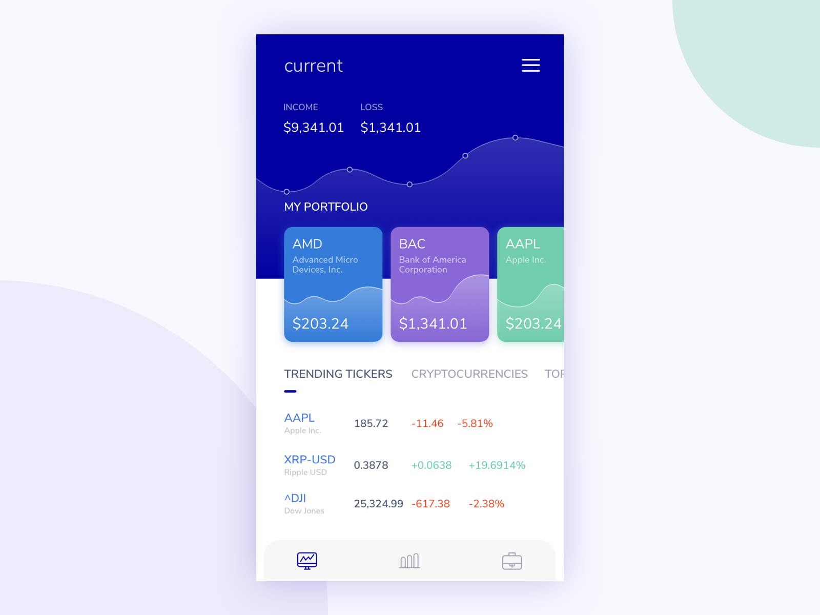 Finance Exchange by Ömer Demirsoy on Dribbble