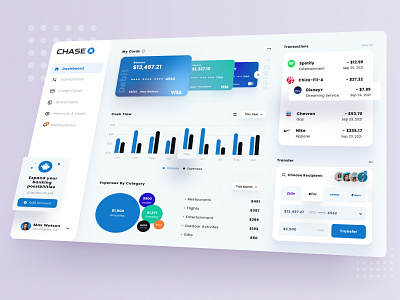 Chase Bank App Dashboard