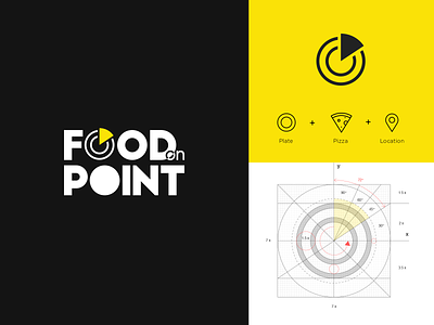 Food on Point - Logo brand identity branding creative idea illustration logo construction logo identity design logomark restaurant branding typography wordmark