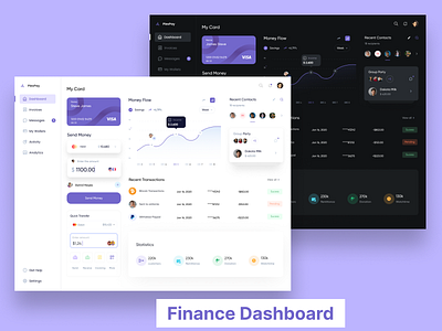 Finance Dashboard bank dashboard dashboard finance dashboard ui ux