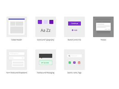 Design System buttons design systems modals tooltips