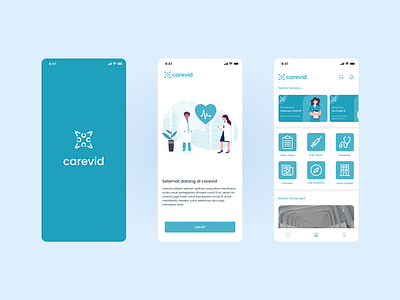 carevit App Design