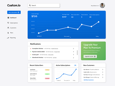 B2B SaaS Dashboard - SaaS Management