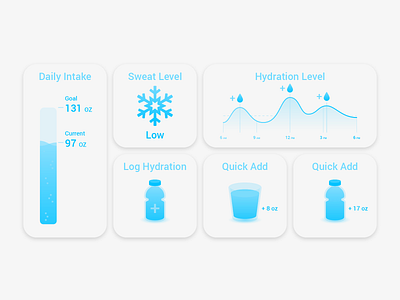 Hydration Dashboard app dashboard drink fitness h20 hydration water