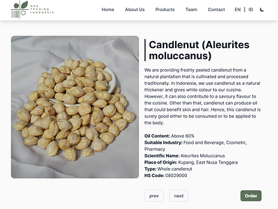 Candlenut | AKA Trading Indonesia - Light Theme