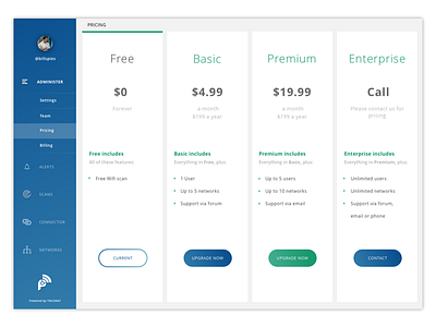 Pricing UI