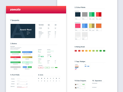 Zomato Style Guide buttons colour palette design system icons typography ui components uikit visual design