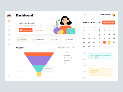 Sales Manager Dashboard