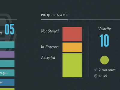 Company Dashboard dashboard league gothic palatino stats